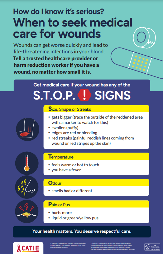 Green and blue background with text on poster for when to seek medical care for wounds.